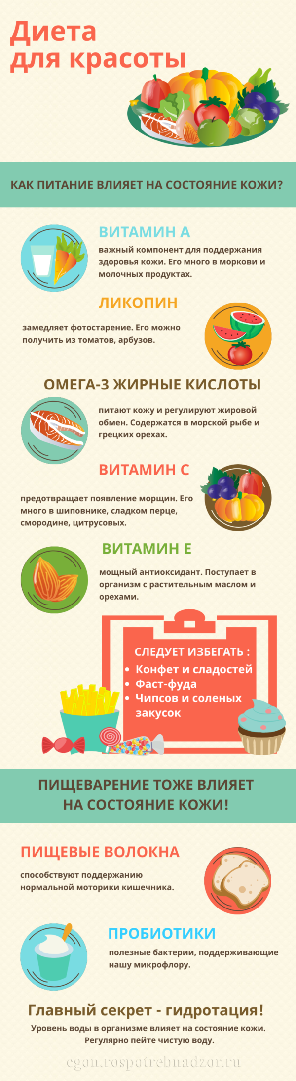 Укрепление общественного здоровья национального проекта демография пройти обучение